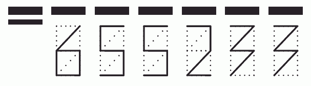 Пример заполнения индекса 655233