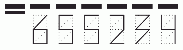 Пример заполнения индекса 655234