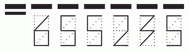 Пример заполнения индекса 655235