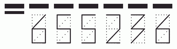 Пример заполнения индекса 655236