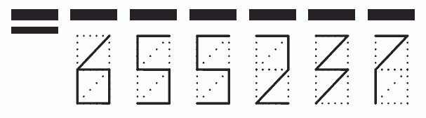 Пример заполнения индекса 655237