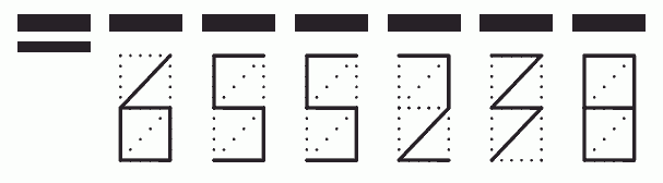 Пример заполнения индекса 655238