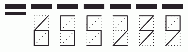 Пример заполнения индекса 655239