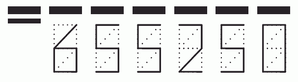 Пример заполнения индекса 655250