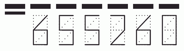 Пример заполнения индекса 655260