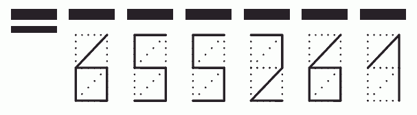 Пример заполнения индекса 655261