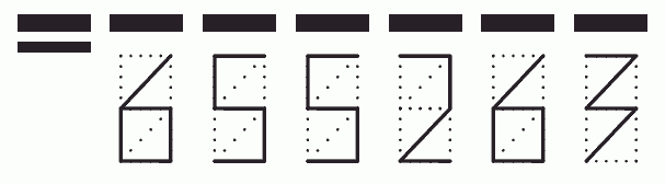 Пример заполнения индекса 655263