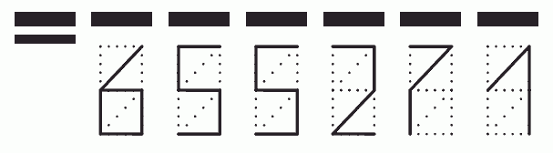 Пример заполнения индекса 655271