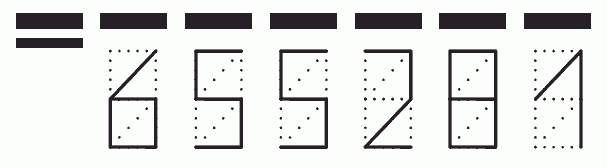 Пример заполнения индекса 655281