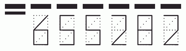 Пример заполнения индекса 655282