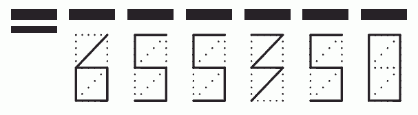 Пример заполнения индекса 655350