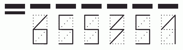 Пример заполнения индекса 655351