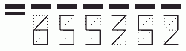 Пример заполнения индекса 655352