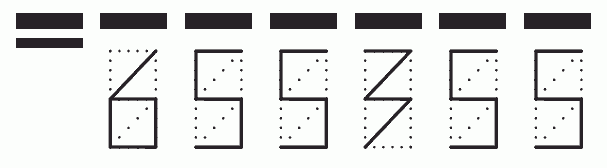 Пример заполнения индекса 655355