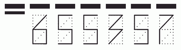 Пример заполнения индекса 655357