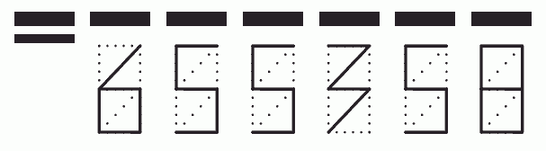 Пример заполнения индекса 655358