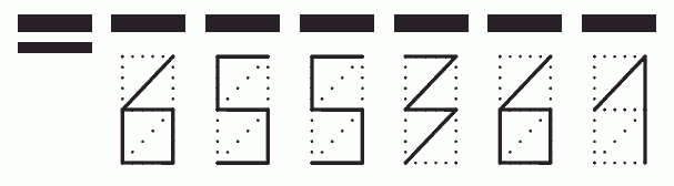 Пример заполнения индекса 655361