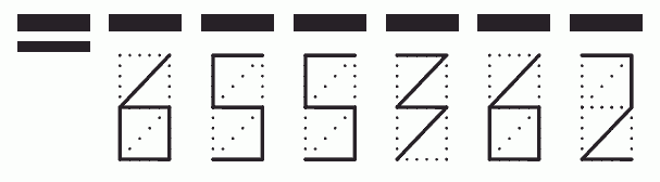 Пример заполнения индекса 655362