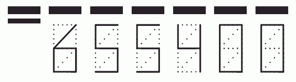 Пример заполнения индекса 655400