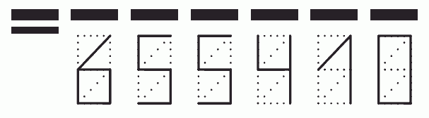 Пример заполнения индекса 655410