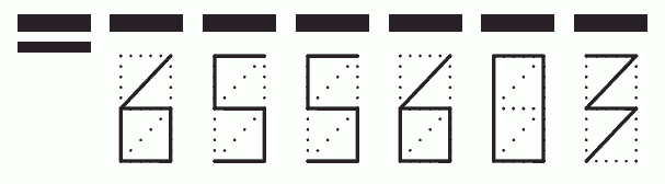 Пример заполнения индекса 655603