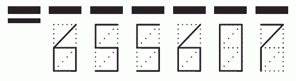 Пример заполнения индекса 655607