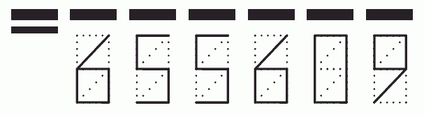 Пример заполнения индекса 655609