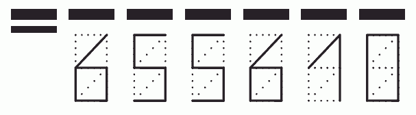 Пример заполнения индекса 655610