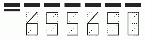 Пример заполнения индекса 655650