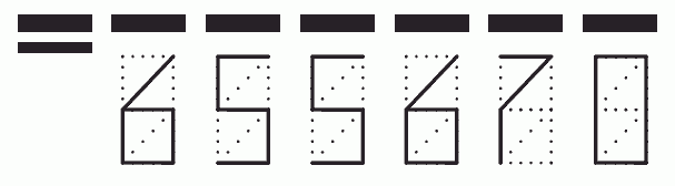 Пример заполнения индекса 655670