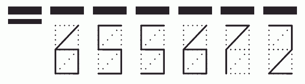 Пример заполнения индекса 655672