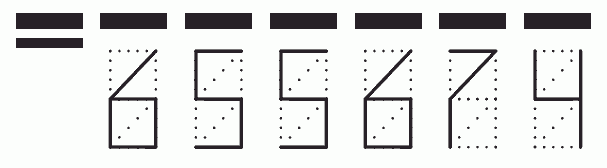 Пример заполнения индекса 655674