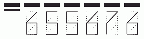 Пример заполнения индекса 655676