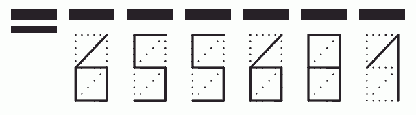 Пример заполнения индекса 655681