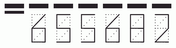 Пример заполнения индекса 655682