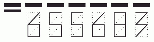 Пример заполнения индекса 655683