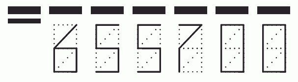 Пример заполнения индекса 655700