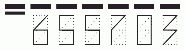 Пример заполнения индекса 655703