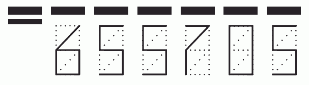 Пример заполнения индекса 655705