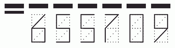 Пример заполнения индекса 655709