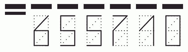 Пример заполнения индекса 655710