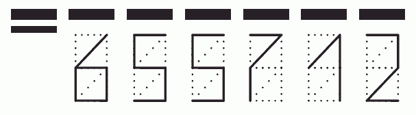 Пример заполнения индекса 655712