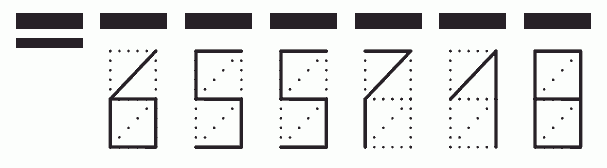 Пример заполнения индекса 655718