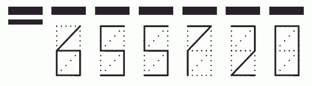 Пример заполнения индекса 655720