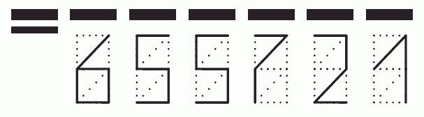 Пример заполнения индекса 655721