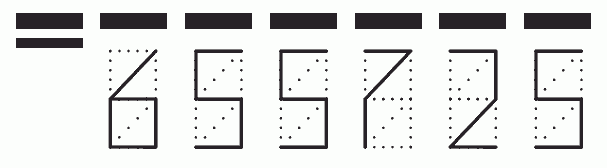 Пример заполнения индекса 655725