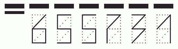 Пример заполнения индекса 655731