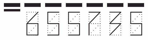 Пример заполнения индекса 655735