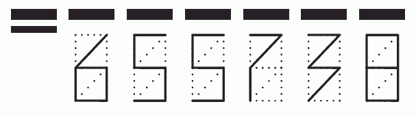 Пример заполнения индекса 655738