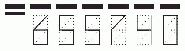 Пример заполнения индекса 655740